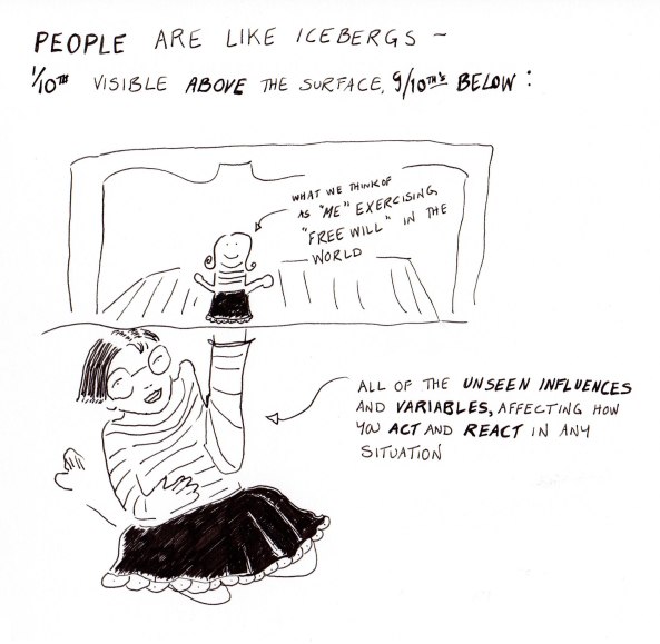 Puppet of Personality